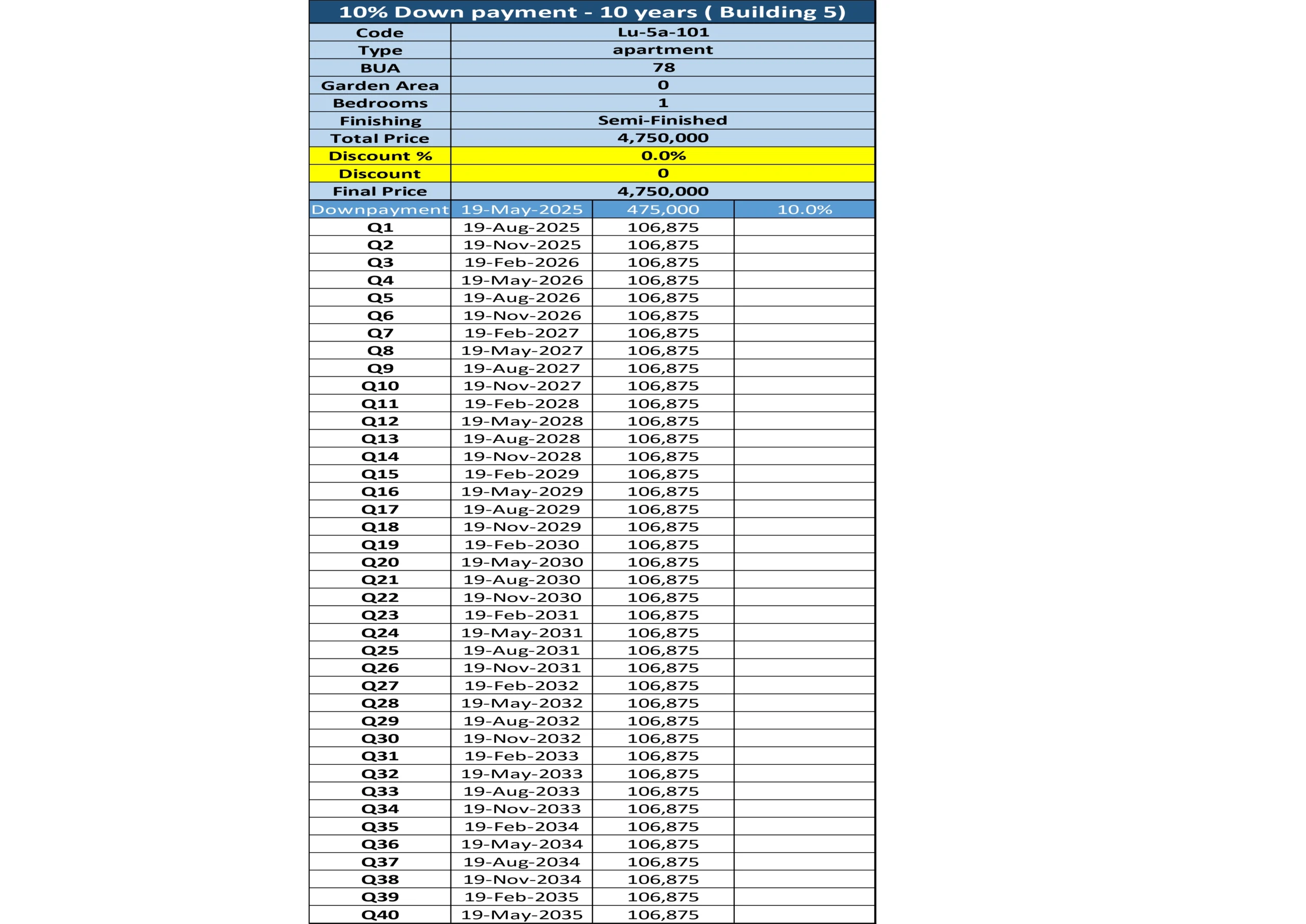 apartment 78m - Lusail - Image 6