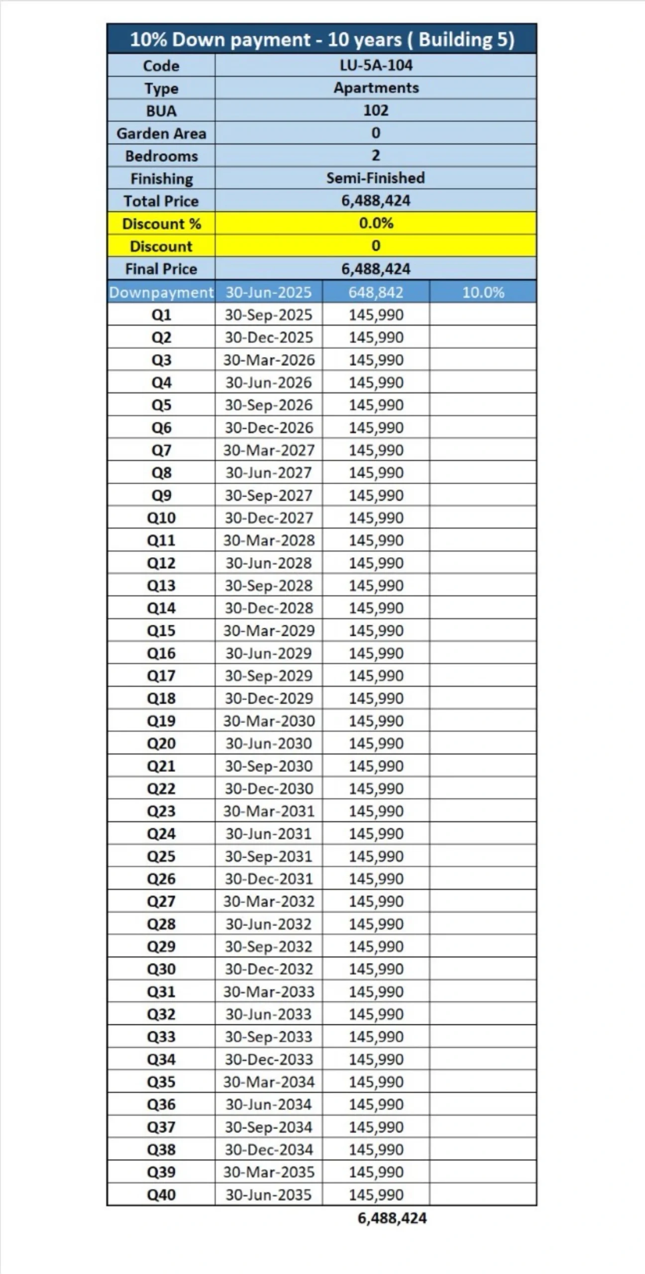apartment 102m - Lusail - Image 6